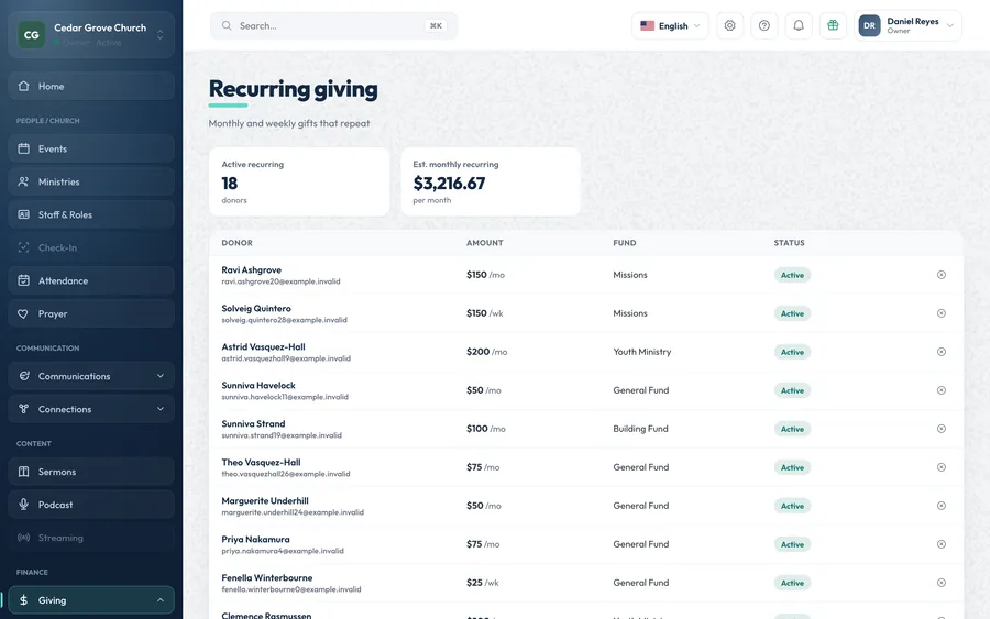 OnChurch Recurring giving: the number of active recurring donors, the estimated amount per month, and each donor’s amount, frequency, fund and status.